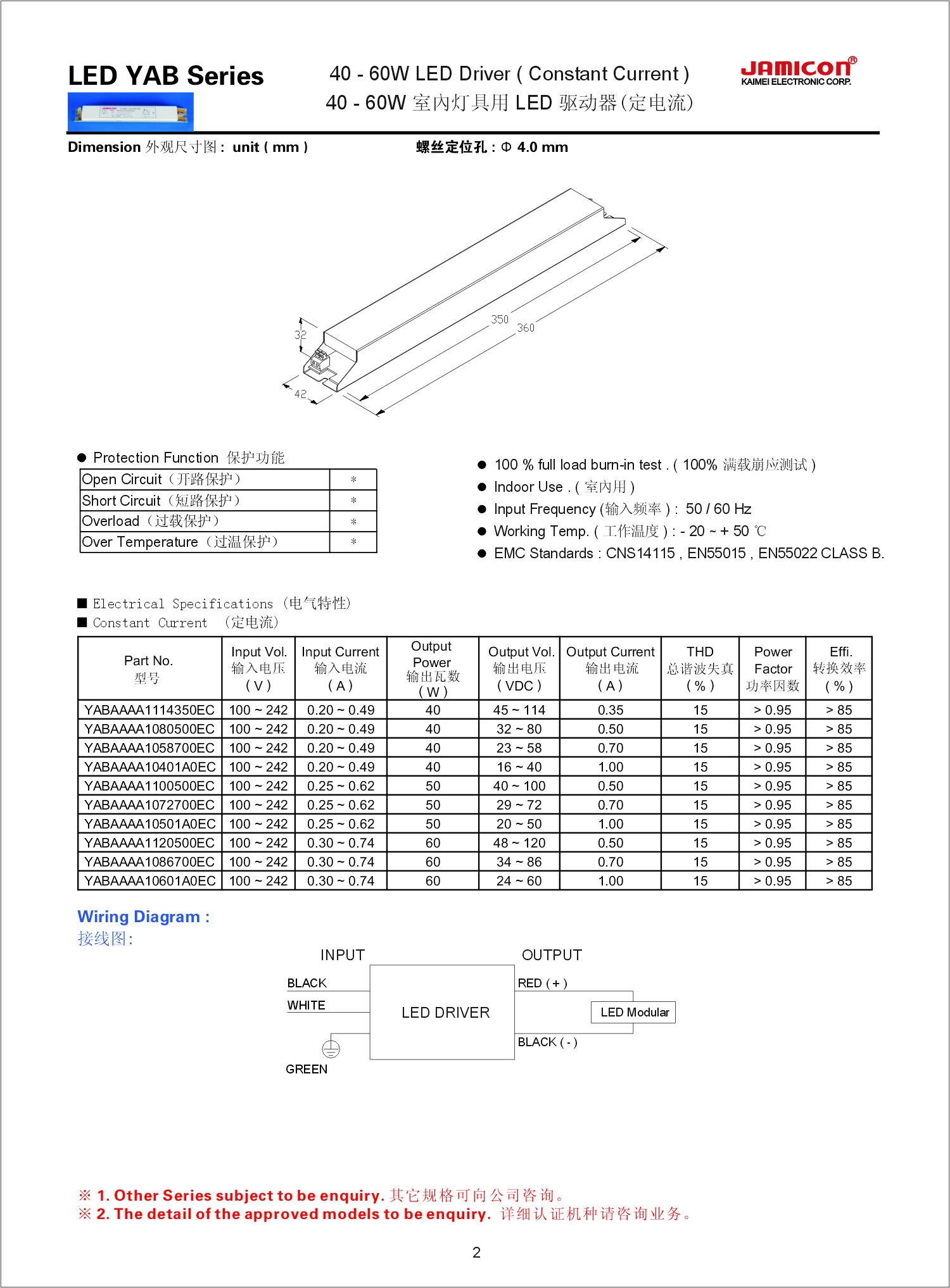 LED driver constant current 40-60 Watts